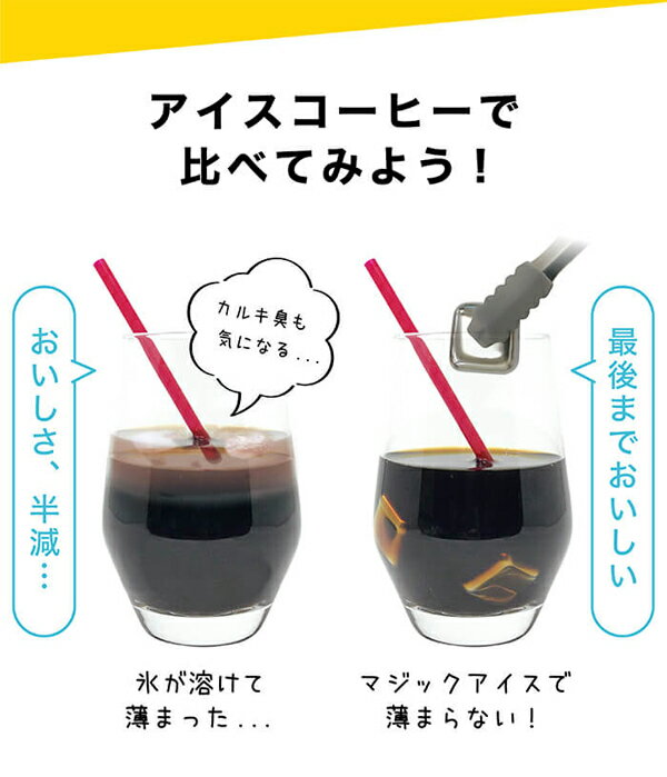 【メール便送料無料】グッズマン　マジックアイス　4個セット　3894　パーティー　生ビール　カクテル 3