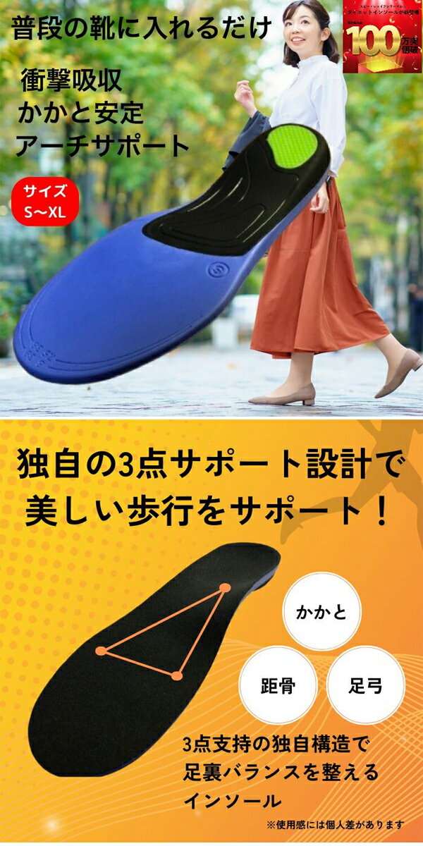 スピードシェイプ　ダイエットサポートインソール　外反母趾　アーチサポート　中敷き 2