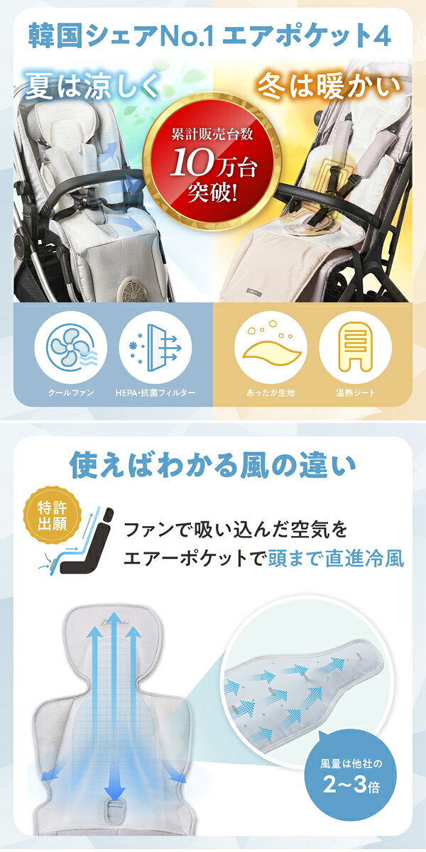 DAIICHI エアーポケット4リバーシブル(幼児用) +温熱シート ベビーカー 熱中症対策...