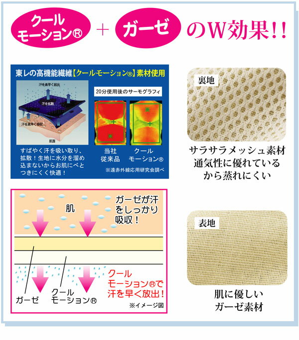 クールでドライな清涼ガーゼ枕カバー イージック仕様 [3]