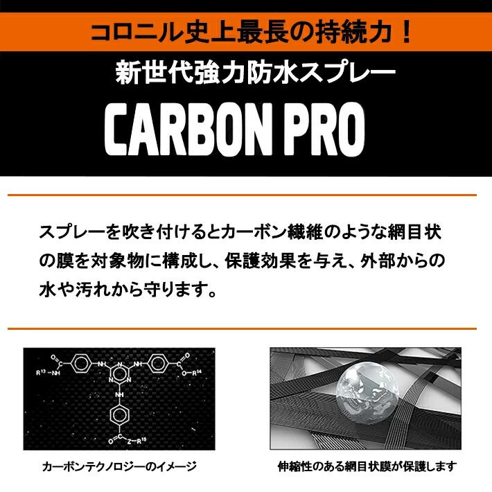 【レビュー特典】Collonil CARBONPRO コロニル カーボンプロ 防水スプレー スニーカー バッグ ウェア スポーツ アウトドア