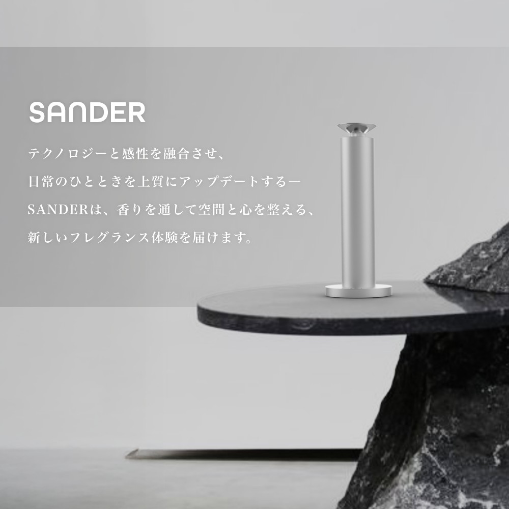 SANDER 香り試せるテスターセット 3種 The Shine Mist専用 SAKURA(日本限定) REVIV...