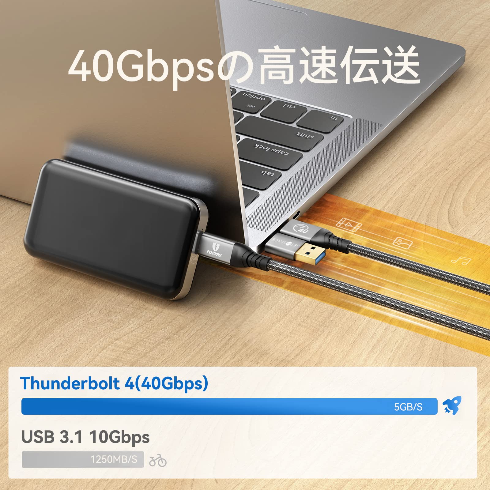SETMSPACE usbケーブル USB-C to USB-C：40Gbps USB-A to USB-C：10Gbps 2in1 充電ケーブル 急速 usb c ケーブル usb a ケーブル MacBook Pro/Galaxy/Pixel/Nintendo Switch/Type-c/Type-aなどに対応 usb 延長ケーブル 1.5m