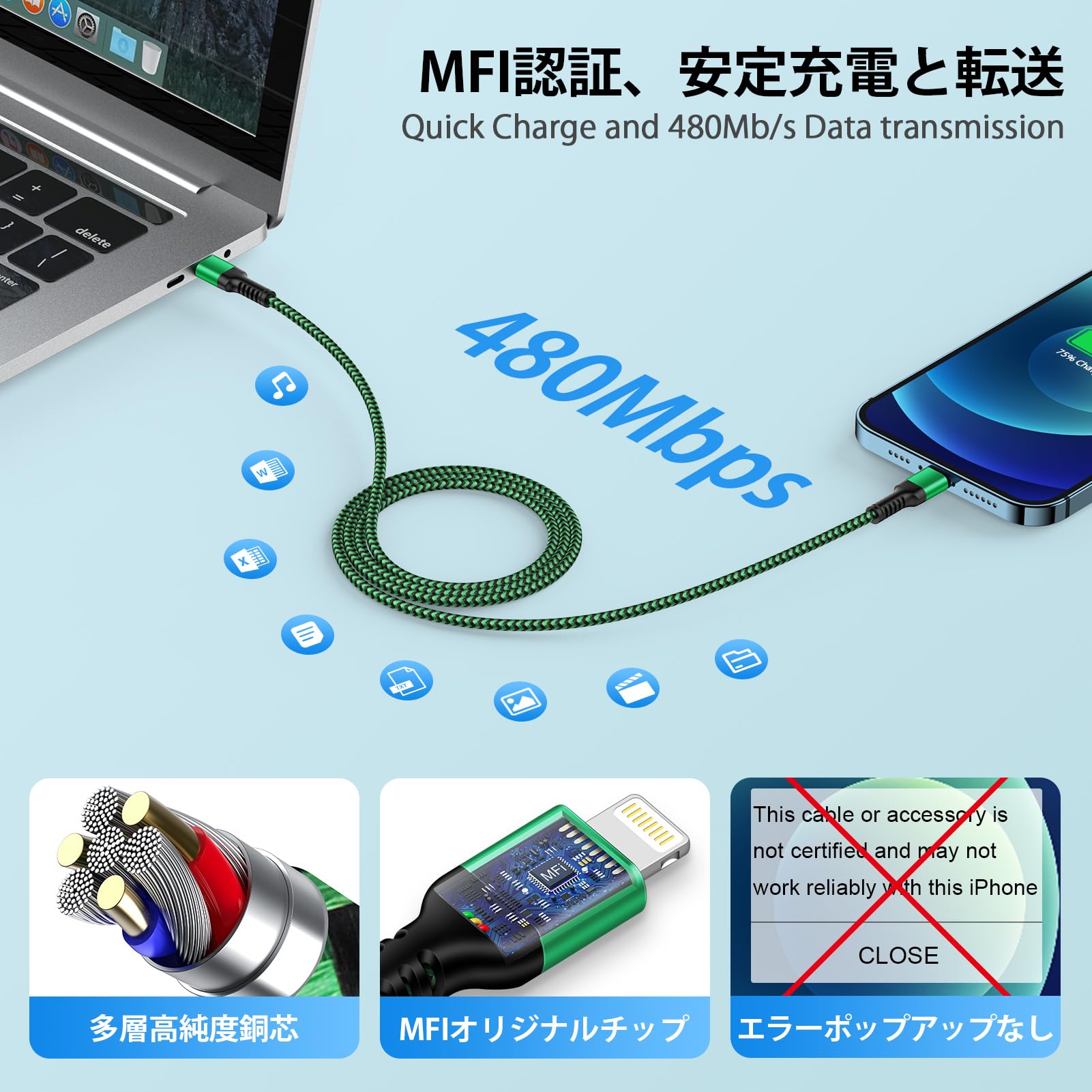 Ocbuo iPhone ケーブルタイプC ライトニング 2本(0.9M+1.8M) MFi認証/PD25W 急速充電 usb c to Lightning充電ケーブル 高耐久ナイロン編みアイフォン充電ケーブル ライトニング type c ケーブル iPhoneコード 純正 スマホケーブルデータ転送iPhone14/13/12/11/SE/X/iPad
