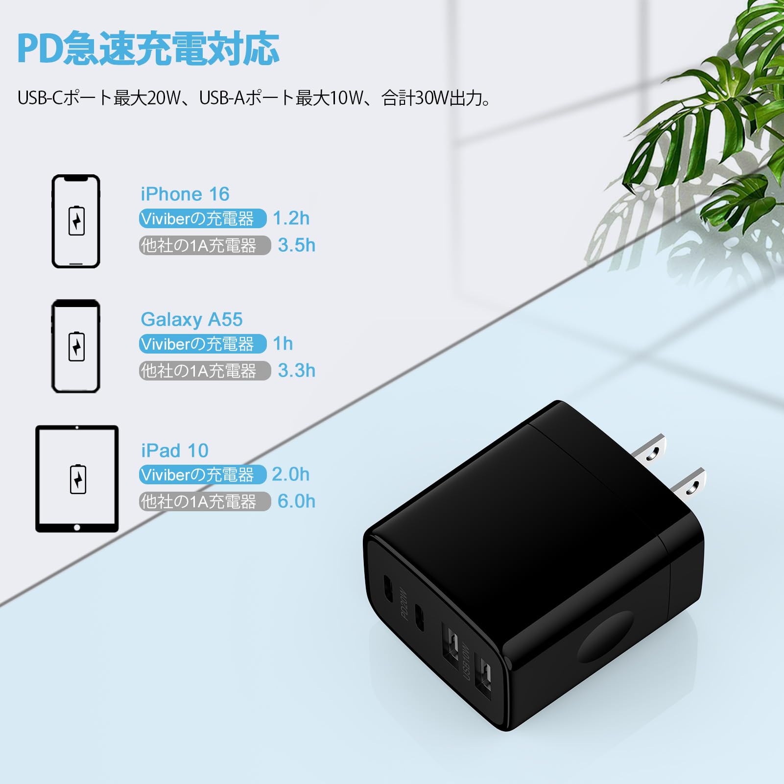 Viviber 新型usb コンセント急速充電 4ポートusb充電器 iPhone16 type-c充電器(USB-CポートPD20W+USB-Aポート10W)USB-C電源アダプター PSE認証済 iPhone 16 acアダプタ アイフォンpd iphone 15 タイプCコンセント iPhone16/16 plus/16pro/16pro max/Andriod/iPad対応