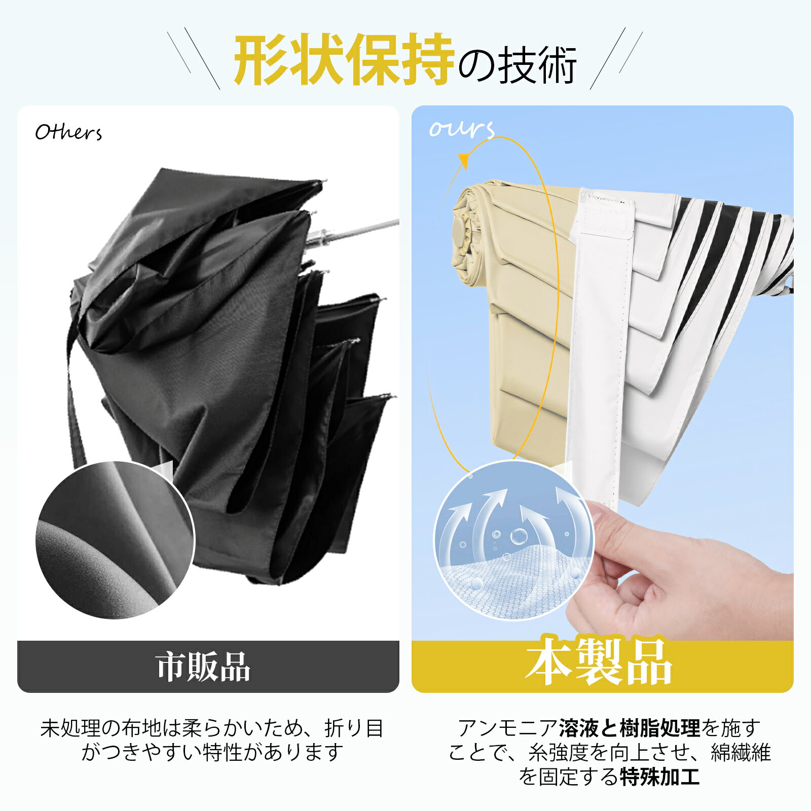 ⭐40%OFFクーポンで1986得⭐日傘 形状...の紹介画像3