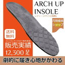 《送料無料》《リピーター多数》アーチアップインソール 靴 インソール レディース アーチサポート スポーツ 土踏まず 衝撃吸収 insole 疲れにくい 立ち仕事 アーチサポー 女性 婦人 軽量 快適 中敷き 痛くない 柔らかい レディース靴 外回り 営業 外勤(4)
