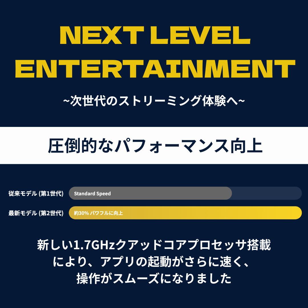 Lic Toolsのファイヤースティック ファイヤースティックTV Amazon Fire TV Stick 4K 第2世代 2024年発売 TVer/U-NEXTボタン付 Alexa対応 音声認識リモコン 付属 ストリーミングメディアプレーヤー ファイアースティック ファイヤー スティック｜アングル2