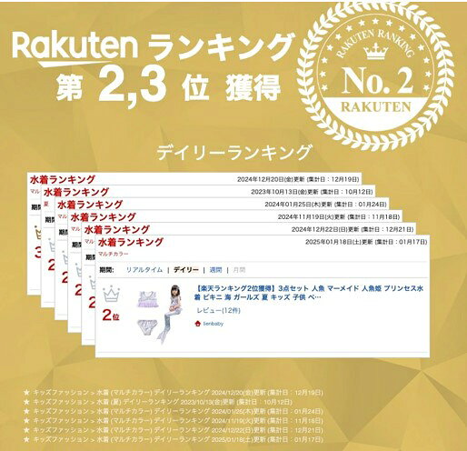 【優良ショップ受賞！楽天ランキング2位獲得】3点セット 人魚 マーメイド 人魚姫 ...