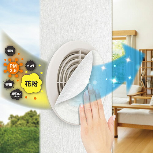 【8/20 00:00~23:59 ポイント5倍】【お得な3点セット！】東洋アルミ アレルブロックフィルター PM2.5対応 お部屋の通気口用 2枚入×3個セット 貼るだけ 屋外 室内 通気口 換気口 花粉 虫 フィルたん 赤ちゃん ホコリ対策 アレルギー対策 換気口 ペット 防止 フィルター