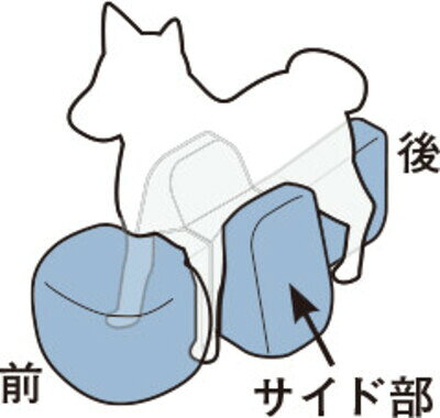 アロン化成 OneAid ワンエイド リラクッション ブルー L ペット用 大型犬 姿勢 サポート 老犬 ペット用介護 足腰サポート リラックス