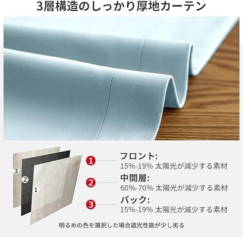 AIFY �����ƥ�4���� 1�� �׸� ���� �ɥ졼�ץ����ƥ� UV���å� ���ֵ����ù��Ѥ� ��Ǯ �����к� �����ܱ��� �ݲ� ������� ������ �������б� (�����ƥ�2�� �졼��2��)��100cm�߾�178cm �饤�ȥ֥롼