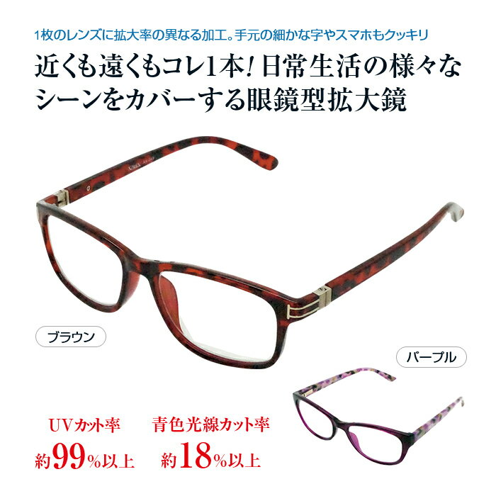 トリプルアイルーペ 3段階の拡大率 1.0倍 1.2倍 1.5倍 遠近両用 メガネ 拡大鏡 ルーペ 眼鏡 老眼 男性 女性 メンズ レディース シニア おしゃれ 40代 50代 60代 70代 敬老の日 父の日 母の日 ギフト 正規品【送料無料/沖縄・離島除く】【返品不可】