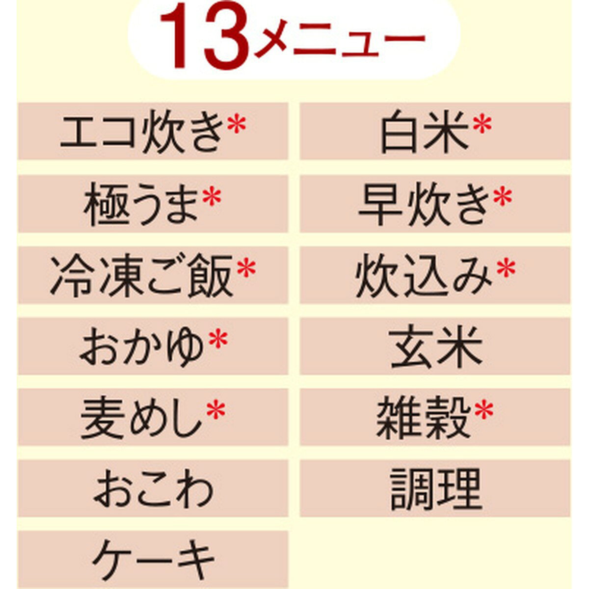 【7/5エントリー当店最大P8倍】TIGER タイガー 炊きたて JPF-G055-KL IHジャー炊飯...