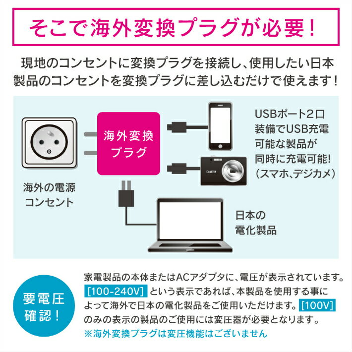 「楽天1位」 海外 マルチ変換プラグ 海外旅行用【忘れ物防止リスト付】世界200ヶ国以上対応 海外マルチプラグ 海外 変換プラグ USB2ポート付 oタイプ cタイプ bfタイプ 海外出張 便利グッズ マルチタイプ 変換アダプタ 電源プラグ コンセント iphone 充電 日本語説明書付き