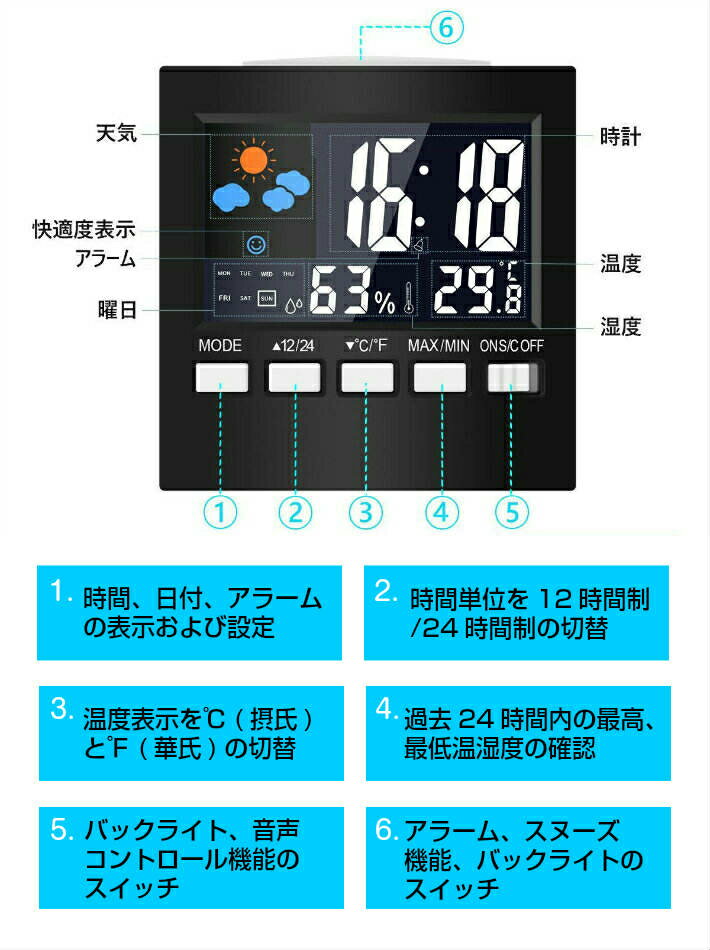 温度計 湿度計 温湿度計 デジタル温度計 気象計 目覚まし時計 アラーム 置き時計 【デジタル 室内 おしゃれ 高精度 小型 最高最低温湿度表示 温湿度表示 音センサー 自動点灯 バックライト 卓上カレンダー スヌーズ LCD大画面 多機能 】天気予報 日本語説明書付き