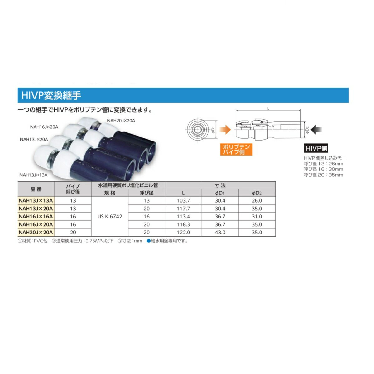 �ڸ���߸ˡۥ֥�¥��ȥ� �ץå���ޥ����� NAH13Jx13A HIVP�Ѵ��Ѽ� �ޥ���������xHI���� �ݥ�֥ǥ� PB�� ���