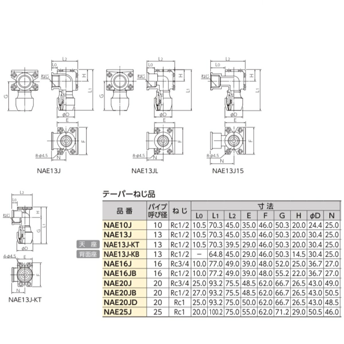 �ڸ���߸ˡۥ֥�¥��ȥ� �ץå���ޥ����� NAE13J ���տ��򥨥�� Rc1/2�ơ��ѡ��ͤ� �Ѽ� �ݥ�֥ǥ� PB�� ��� ����
