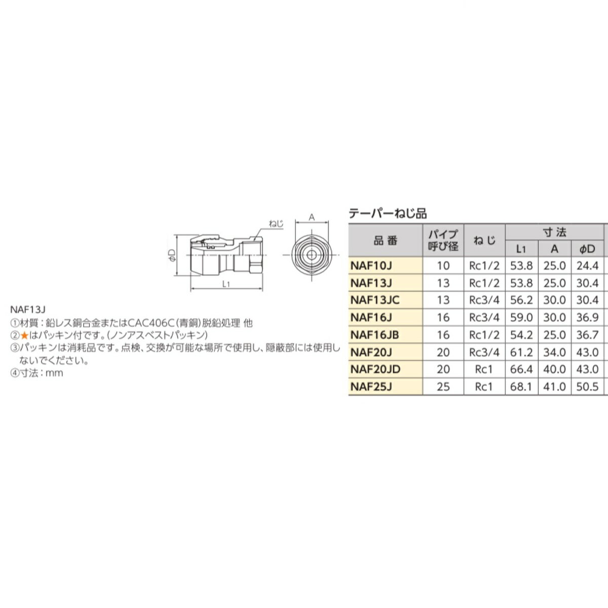 �ڸ���߸ˡ�������10�ĥ��åȡۥ֥�¥��ȥ� �ץå���ޥ����� NAF16J �ơ��ѡ��᥹�����ץ��� Rc3/4�ơ��ѡ��᥹�ͤ� �Ѽ� �ݥ�֥ǥ� PB�� ��� ����