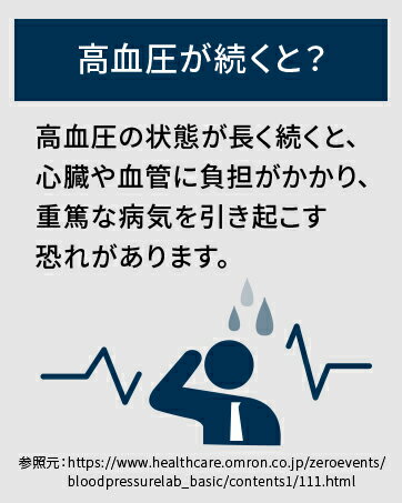 オムロン OMRON 公式 血圧計 HEM-6230 手首 手首式 カフ 手動 血圧 血圧測定器 医療用 電池 電子 コンパクト 小型 計測 おすすめ 簡単 精度 正確 家庭用 手首式計測計 送料無料 2