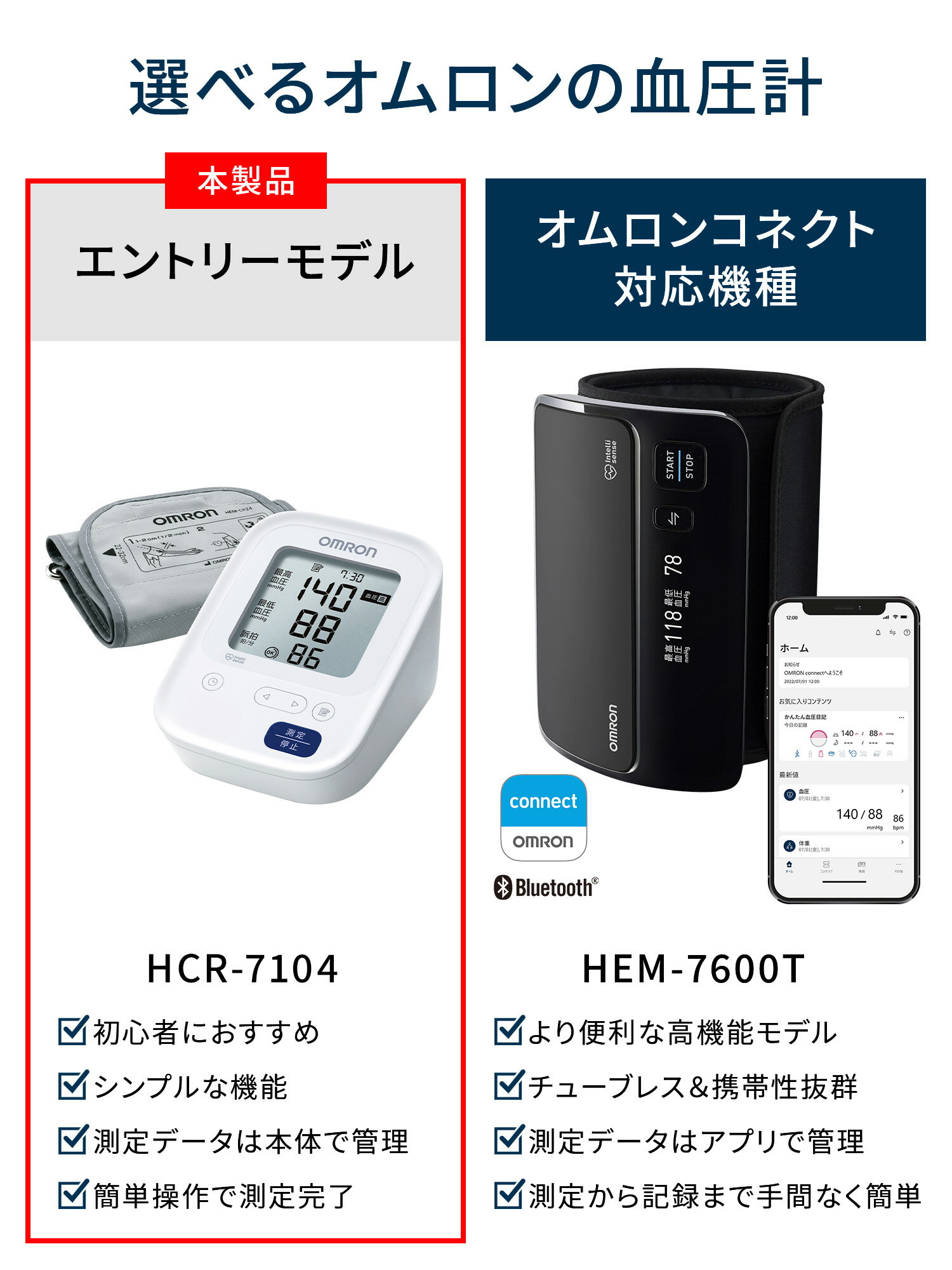 オムロン OMRON 公式 血圧計 HCR-7104 上腕式 送料無料 簡単 血圧測定器 正確 全自動 家庭用 医療用 おすすめ 軽量 コンパクト シンプル 操作 液晶 見やすい 簡単操作