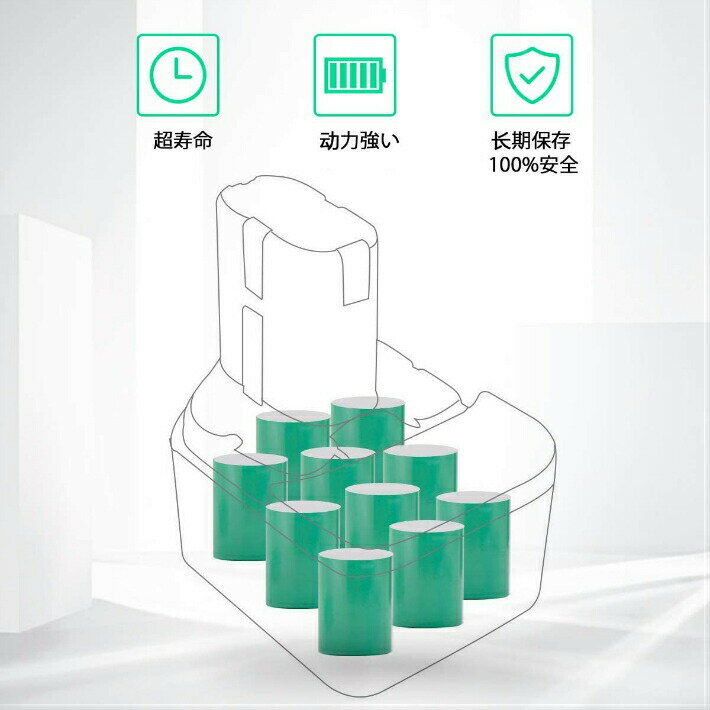 ��Ω Ni-MH �ϥ������� �ߴ��Хåƥ꡼ 12V 3000mAh 2�ĥ��å� �˥å������ Hitachi EB1212S EB1214S EB1214L EB1220BL EB1230HL EB1230R EB1230X EB1233X BCC1215�б� ��ư������ ������ �����繩 DIY �Хåƥ꡼ 16���ޤǤΤ���ʸ��������������ȯ�� ����̵��