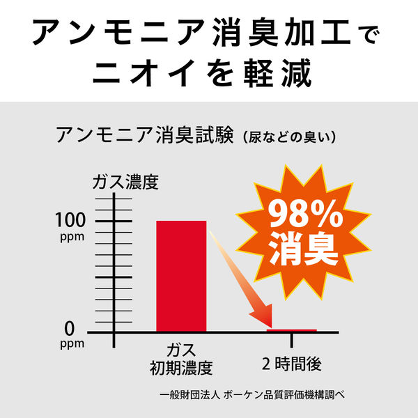 【同梱不可】サンコー ペット用撥水タイルマット同色20枚入　GR
