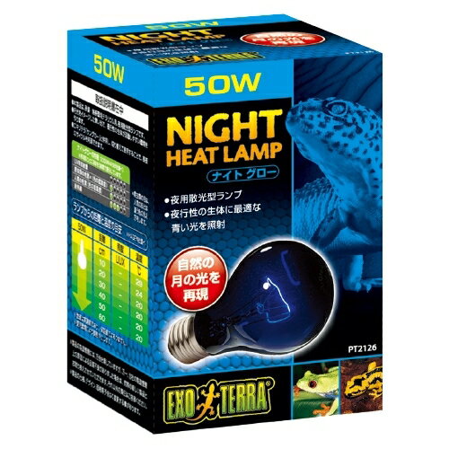 【同梱不可】ジェックス ナイトグロームーンライトランプ50W