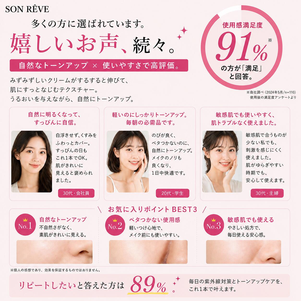 SONREVE ソンレブ ワンプッシュトーンアップ 日焼け止め UVクリーム シワ改善成分配合 敏感肌 低刺激 SPF50+ PA++++ 植物由来 韓国コスメ ノンケミカル ビタミンC・E ナイアシンアミド 抗酸化ケア 保湿 ポンプヘッド 50ml lifeactivation-10000147 LIFE ACTIVATION サンプル画像2