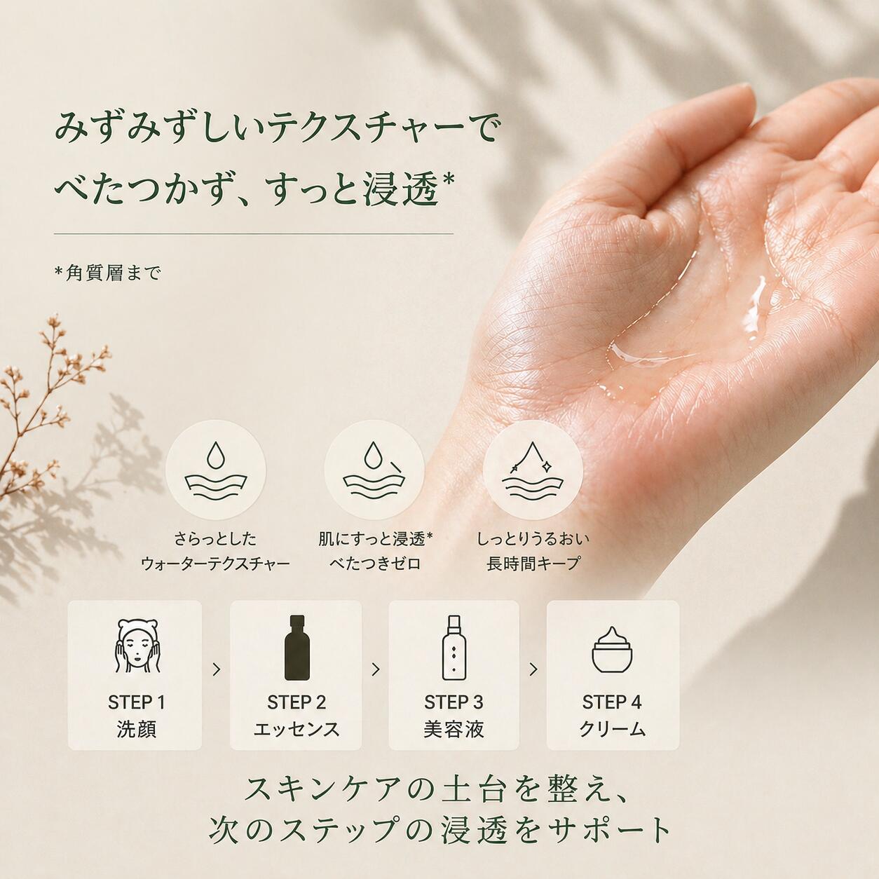SONREVE ソンレブ トリバイオ トリートメントエッセンス 導入化粧水 透明感アップ ...