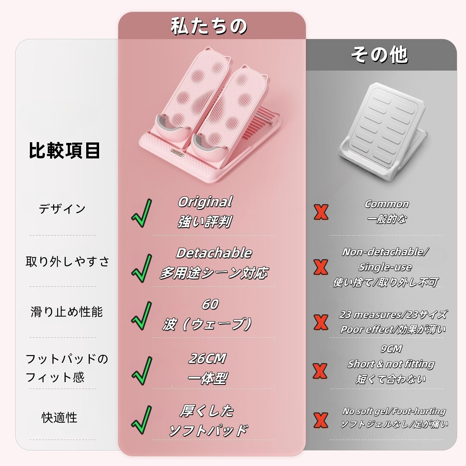 折りたたみ式 足置き ふくらはぎストレッチ マッサージ機能付き 多機能 傾斜ボード...