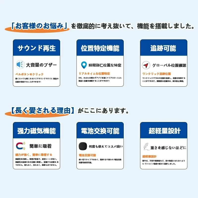 gps 浮気調査 子供を見守り 月額不要 見守り GPS発信機 履歴照会バイク自転車 gps 猫 磁気機能 車追跡 gps 老人 犬 小型 迷子防止 強磁性吸着 防災グッズ gps 高齢 防災 子供 地震対策 Apple&Android共通 紛失防止タグ gpsトラッカー gpsトラッカー旅行 サウンド再生 lifeactive-10030064 lifeactive サンプル画像3