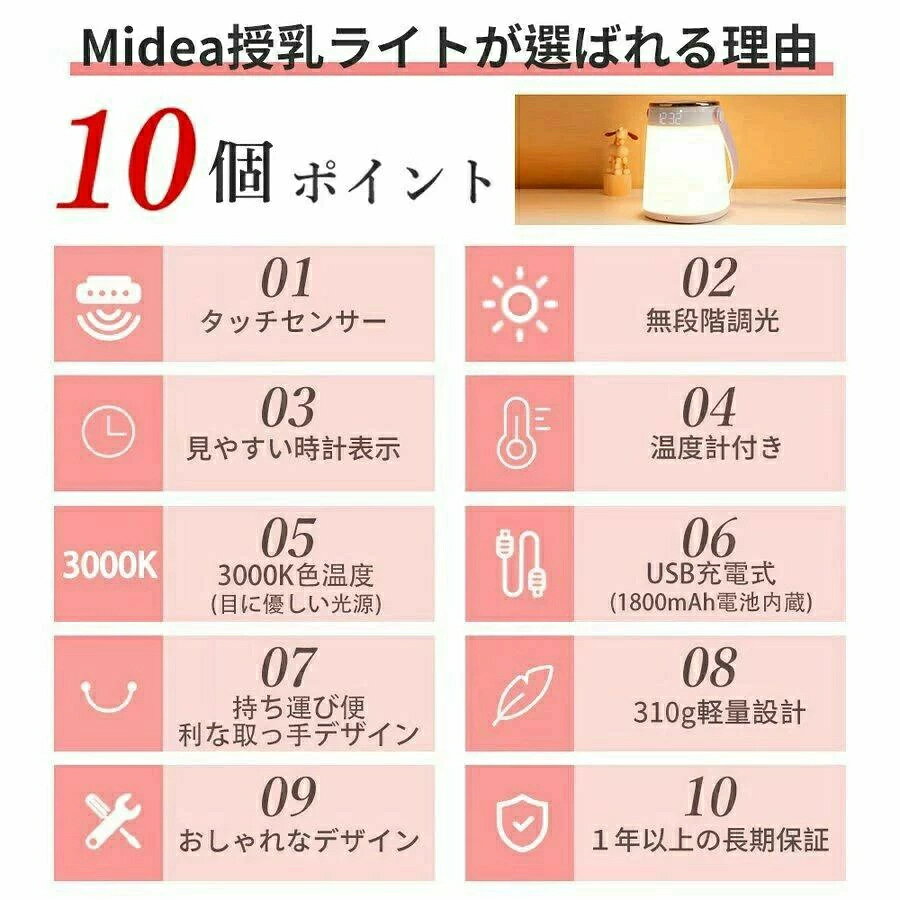 子供部屋 寝室 授乳 常夜灯 ライト 調光 ナイトライト 赤ちゃん 授乳ライト 時計 ナイトライト usb充電式 リモコン付き led授乳ライト ギフト 出産祝い 温度計 無段階調光 停電対策 寝室 間接照明 プレゼント [3]