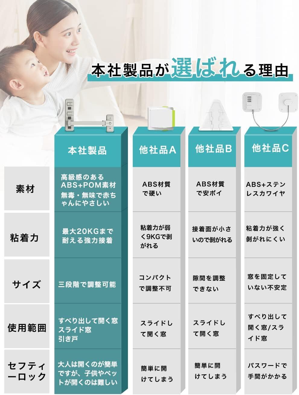 ストッパー チャイルドロック ケガ 冷蔵庫 ベビーガード ロック 転落防止 いたずら...