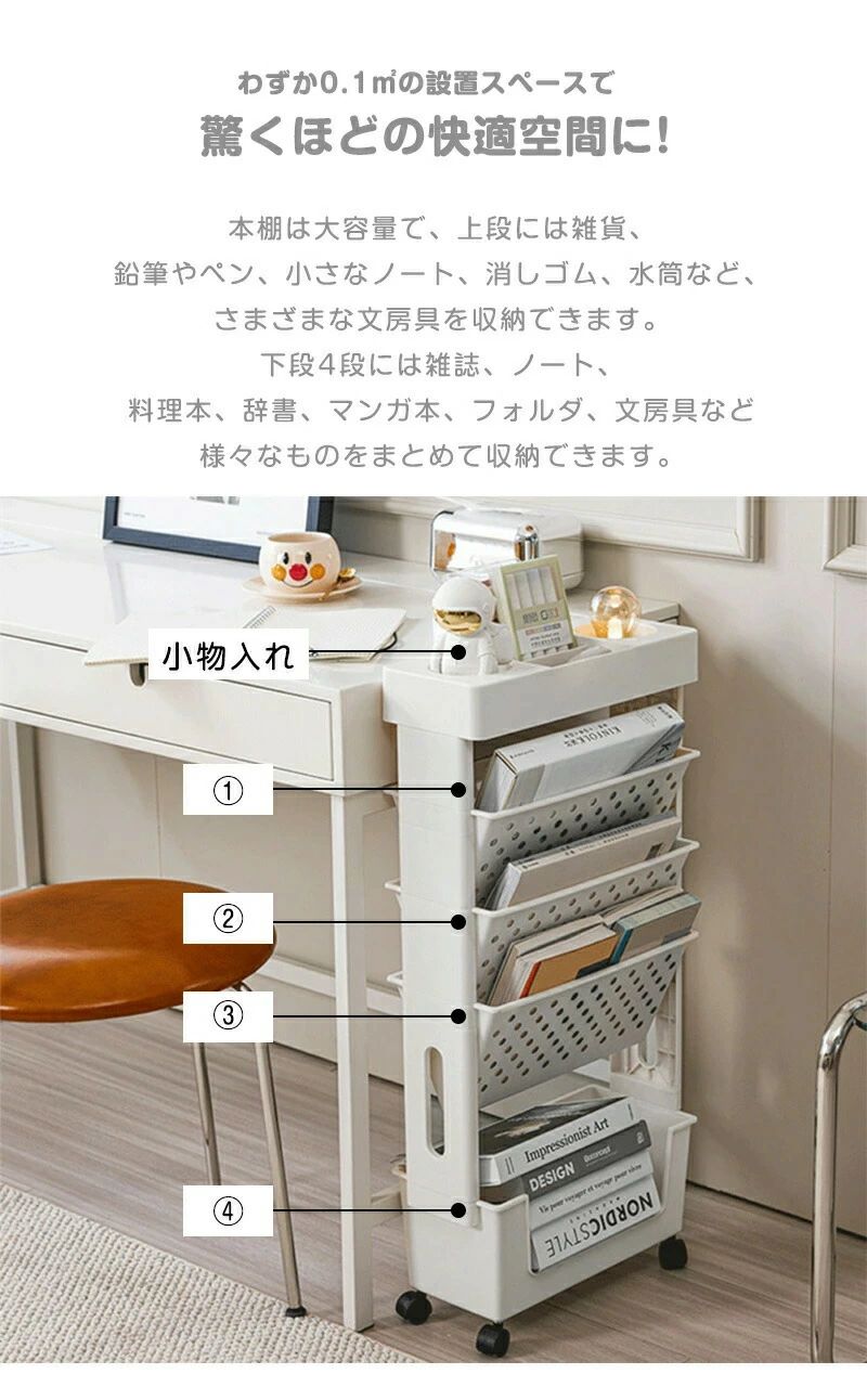 lifeactiveのファイルボックス マガジンラック 北欧 ファイルワゴン 雑誌収納 書類整理 a4 教科書収納 収納ワゴン サイドワゴン 子供部屋 a3 簡単組み立て 大容量 薄型 デスクワゴン スリム コンパクト おしゃれ キャスター付き 収納 回転 オフィス｜アングル3