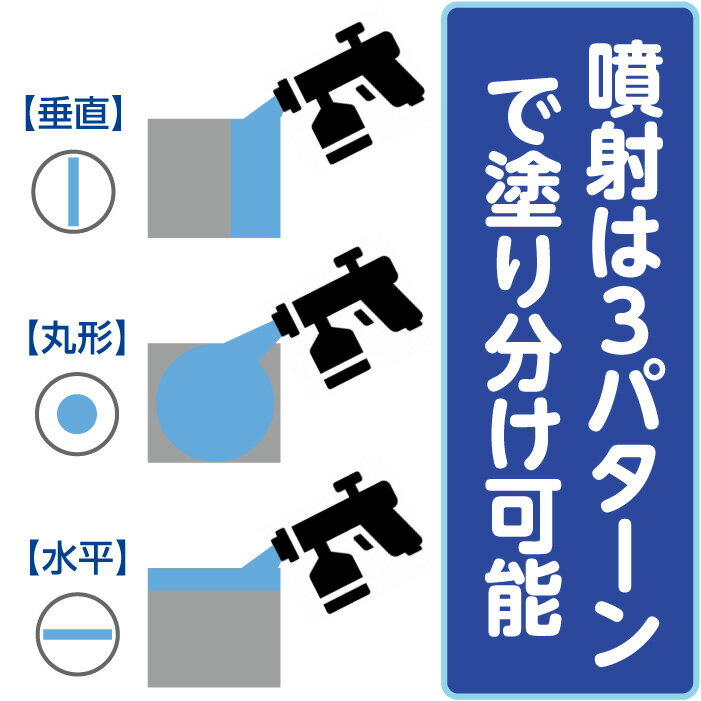 ���� ���ץ졼 �� ��ư ���ץ졼���� �ڥ��󥿡� �᤭�դ��� ����ץ�å������� ����/���������б� Ķ��γ�� ��ľ �ݷ� ��ʿ �Ÿ��� �����ѥ��ץ졼���� ������ ��ư������ �������� ��ư�ڥ��󥿡� �ڥ���� ���� ��° ���ϰ� ʮ̸ ������ ���� ���� DIY �����繩 ��������