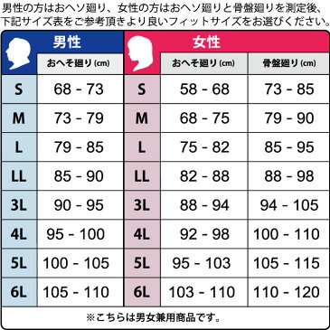 腰サポートウェア アグリパワースーツ 男女兼用