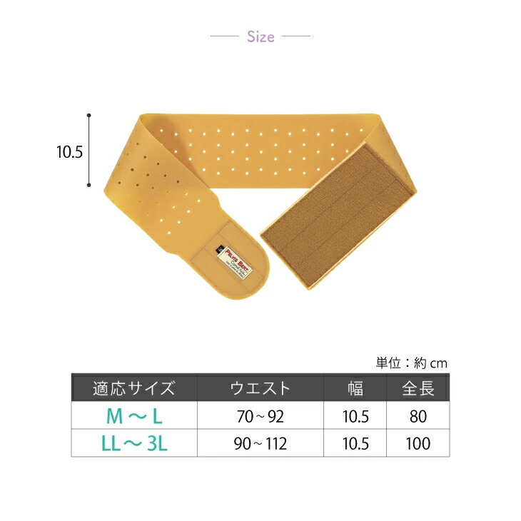 生ゴムで骨盤を支えるベルト2枚組 同サイズ 骨盤サポートベルト 腰用サポーター 腰サポートベルト 生ゴム腰ベルト 腰サポーター 腰 生ゴム ベルト 骨盤ベルト ゴム 2