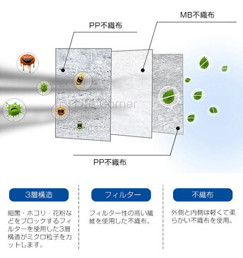 【父の日 早割 2点で10%off】マスク 50枚 3D立体構造 BFE細菌濾過効率99%カーぜ 夏 マスク 小さめ 使い捨てマスク 3層高密度 不織布フィルター構造 ウイルス対策 ウイルス 細菌 敏感肌 花粉対策 予防 マタニティ ハウスダスト ウイルス飛沫 PM2.5 カットフィルター