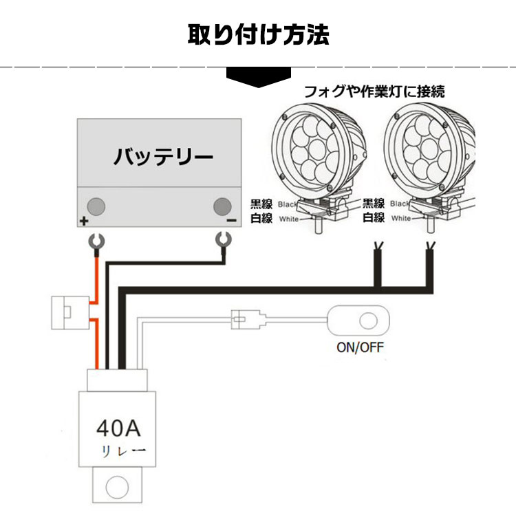 ����60%OFF��P20�ܡ������� �Ͽ̡��ɺ��к� �����å��դ� ��졼�ϡ��ͥ��ʰ���/�������� ����� DC12V ����饤�� �ե����������� LED�������������å� �磻�䡼�ϡ��ͥ� ����ˡ� jb23 �ѡ��� ���������꡼ �������饤�� �ơ������