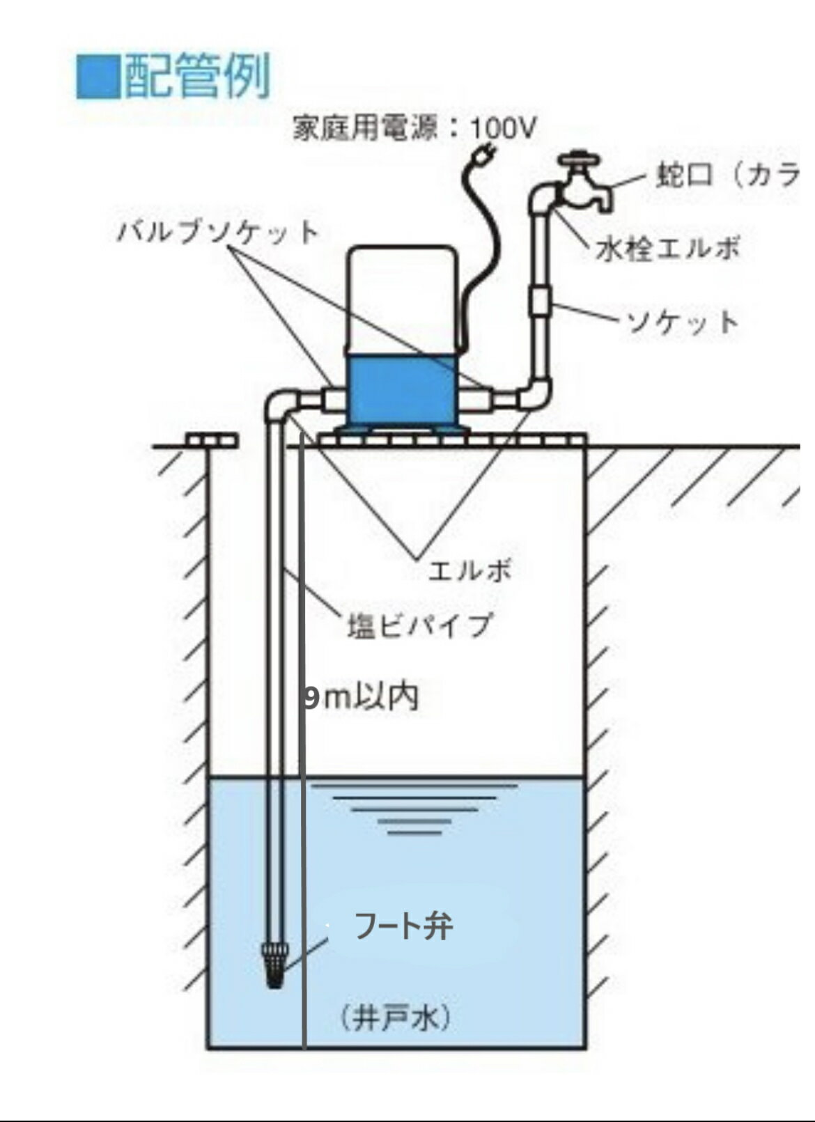 ��ư��ͥݥ�� �����忼9m ��ư��奿���� �Ų������ϥ��ѥ 100V50/60Hz