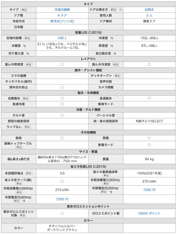 AQUA（アクア）『Delie430L（AQR-V43P）』