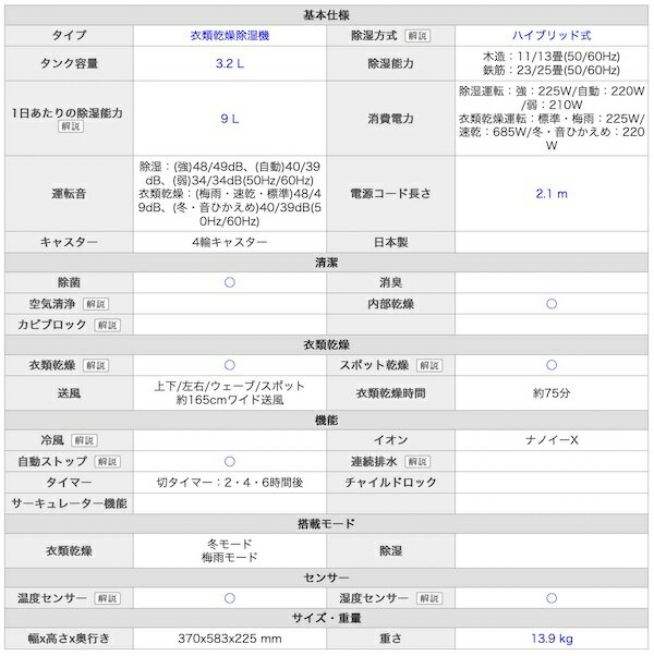 Panasonic 衣類乾燥除湿機 ハイブリッド方式 F-YHVX120-W