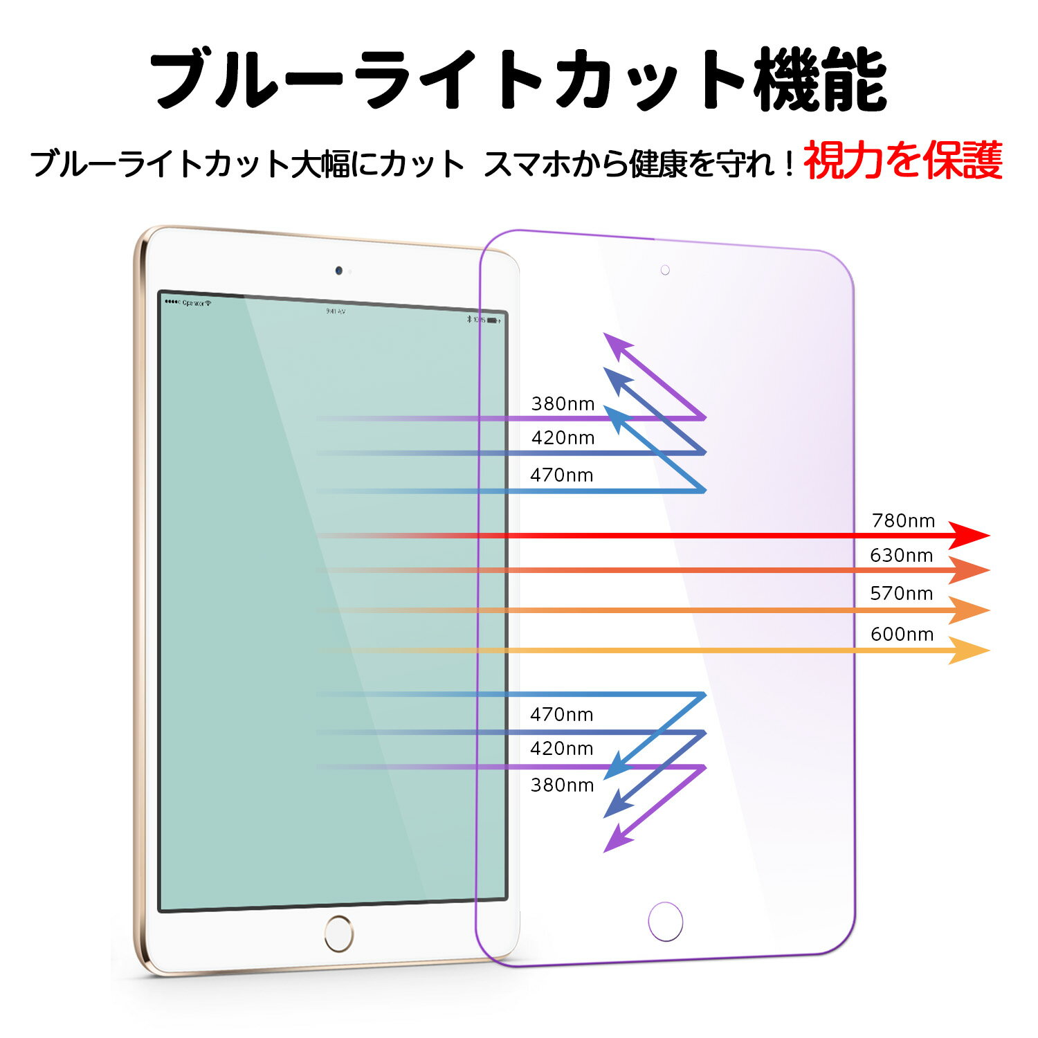 2枚セット iPad Air 第1世代 9.7インチ iPad 第5世代 第6世代 9.7インチ 強化ガラス ブルーライトカット 目保護 iPadair iPad5 iPad6 お買い得 硬度9H 保護ガラス 2.5Dラウンドエッジ加工 保護ガラス 厚み0.3mm タッチ好感度 アイパッド