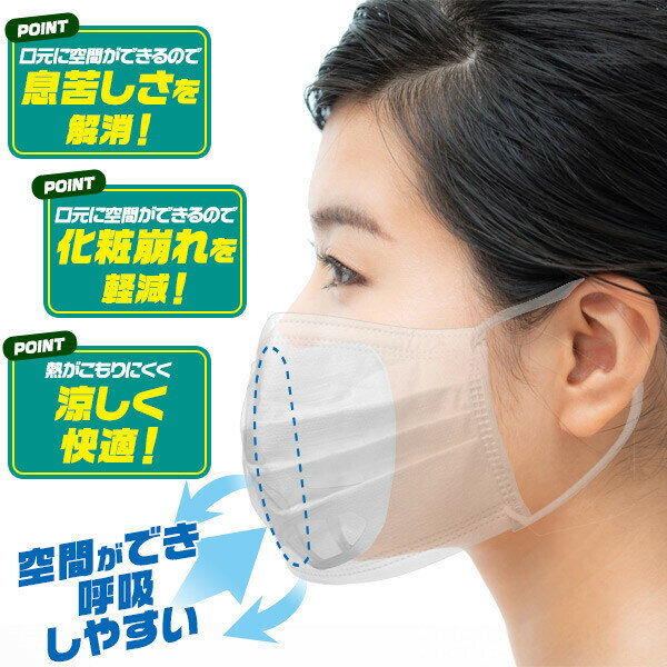 マスク用インナーフレーム 5個セット 呼吸しやすい 口元に空間を作り息苦しさを改善 洗える 大人用 マスクインナーカバー マスク通気性 立体