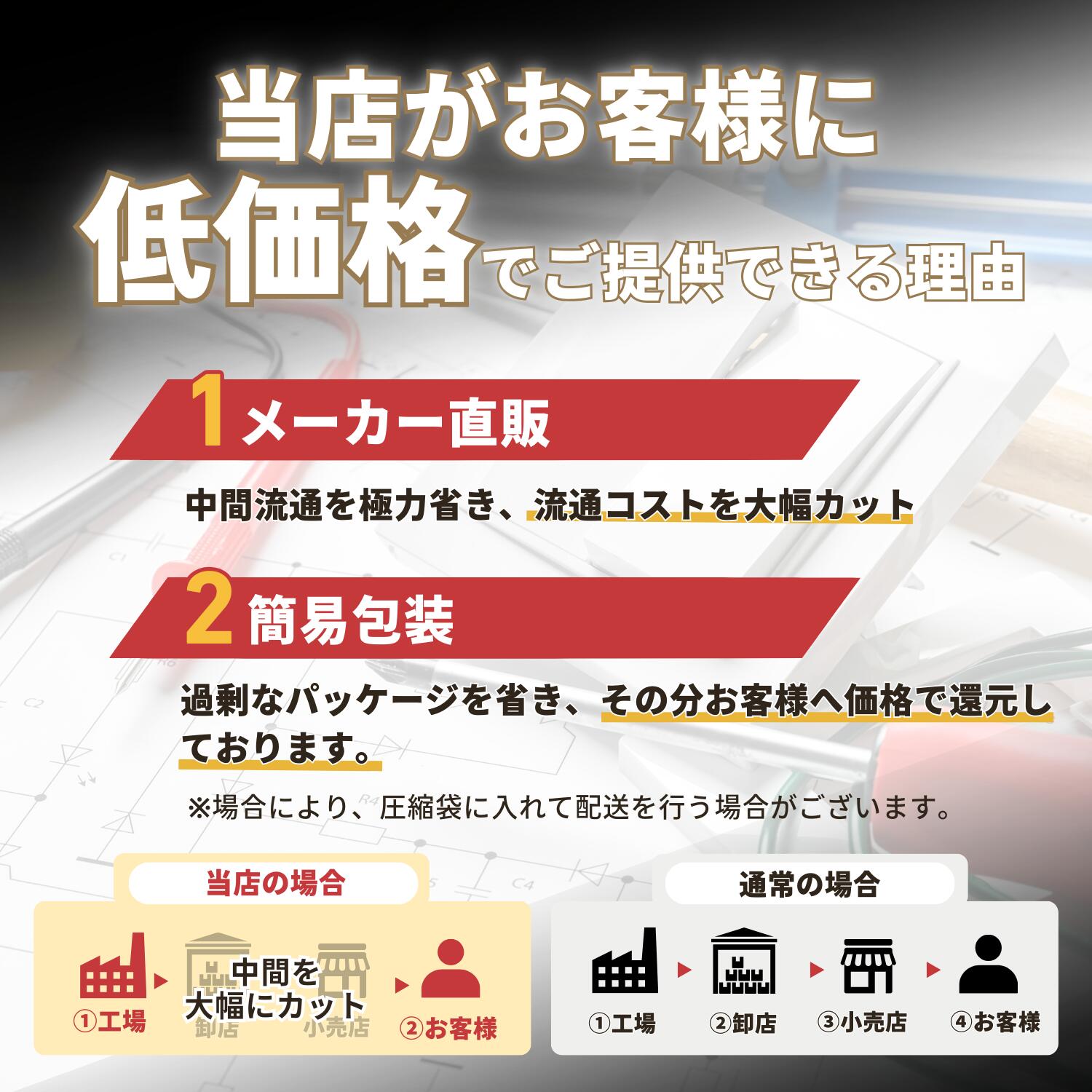 ヘッジトリマー 替え刃 高品質 鋭い切れ味 刃幅220mm 植木 生垣 枝切り 庭木 庭園 手入れ メンテナンス 替え刃 交換用 予備 スペア 園芸 ガーデニング DIY Longsafe (HTB01/1個)