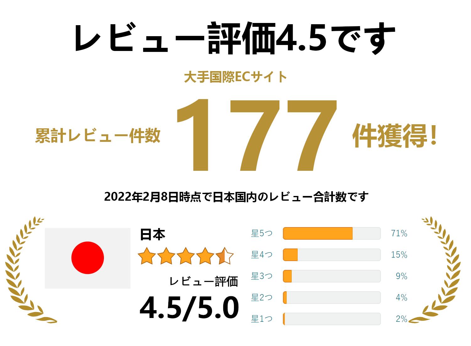 送料無料 花万食品 なかよしプロセスチーズ