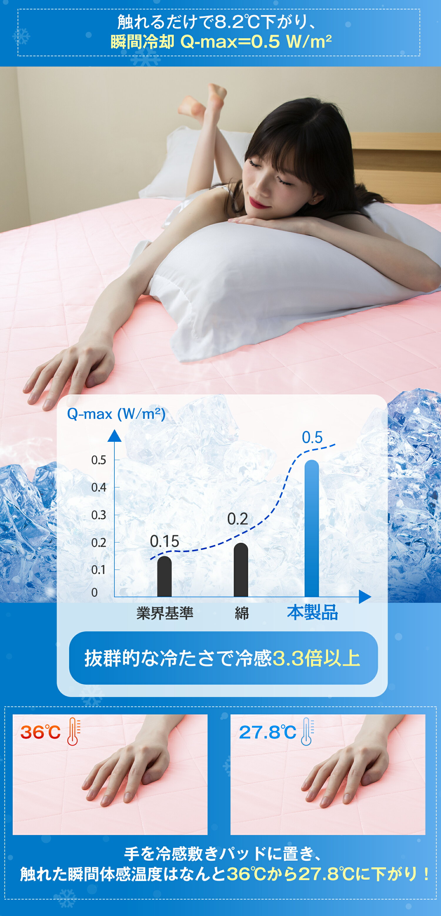 敷きパッド 接触冷感 冷感 ダブル 夏用 シングル ひんやりシーツ 抗菌防臭 吸水速...