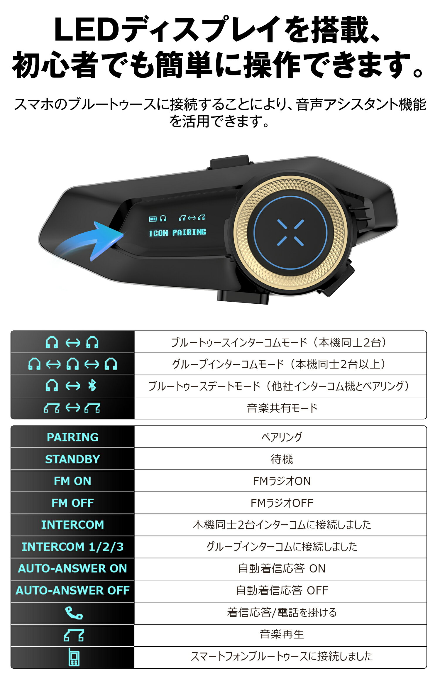 �Х������󥫥� Bluetooth 5.3 �վ�ɽ�� �Х����� ����10��Ʊ������ �������õ�Υ2000m ���ڶ�ͭ ��������������� IP6�ɿ� ���󥫥� Ĺ��³���� FM�饸�� DSP/CVC�Υ����㸺 �Х����ѥ��󥫥� ��˥С�������³ ���ܸ�Ѹ첻�������б�