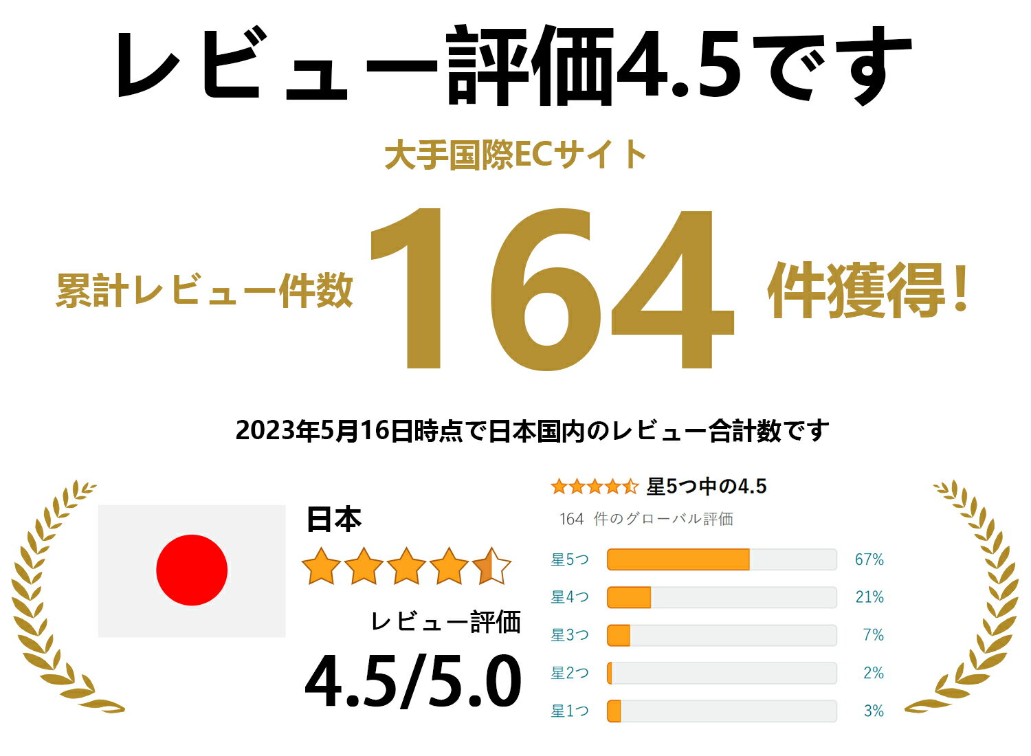 ツインファン 車載扇風機 12V/24V 電動ファン 後部座席用 角度調整可能 ハイパワー 10W カーファン 省エネ 静音 Amison 車内の暑さ対策 シガー電源 車 自動車用 車載用扇風機